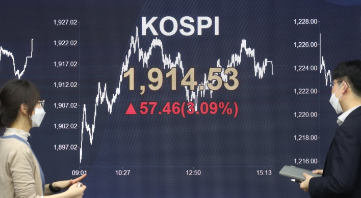 Kospi recovers past 1,900-mark on foreign investors‘ return