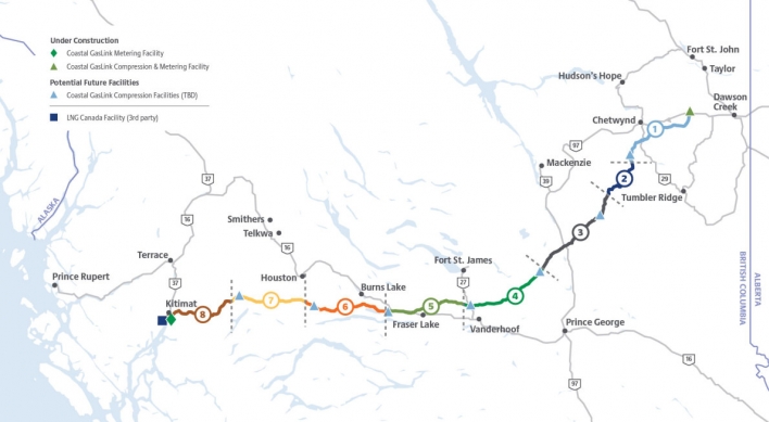 KB Kookmin Bank to finance gas pipeline project in Canada