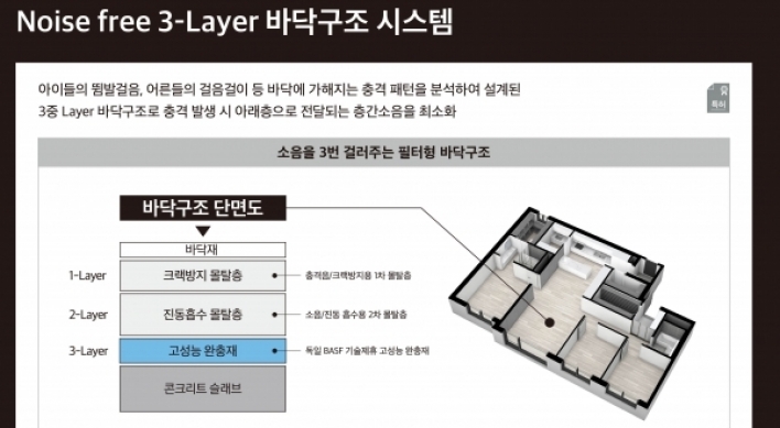 Daelim Industrial seeks patent for noise-control tech