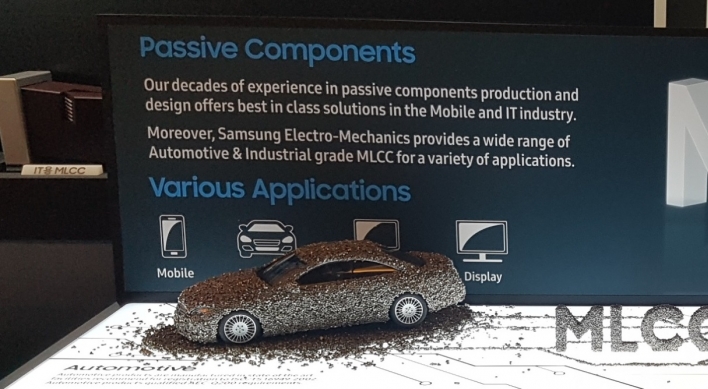 Samsung affiliate announces 5 new MLCCs for automobiles