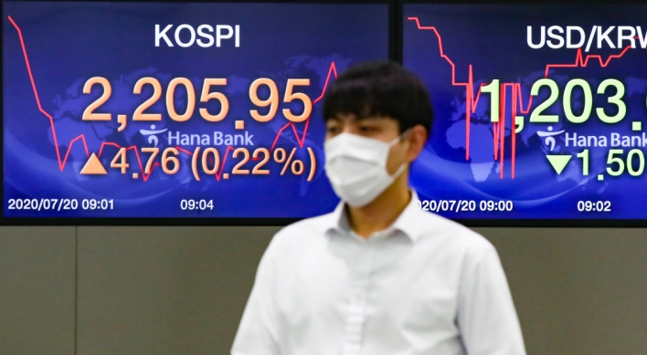 Seoul stocks open flat on profit-taking