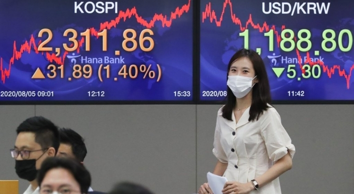 [Market Close-up] Liquidity likely to uphold stock rally