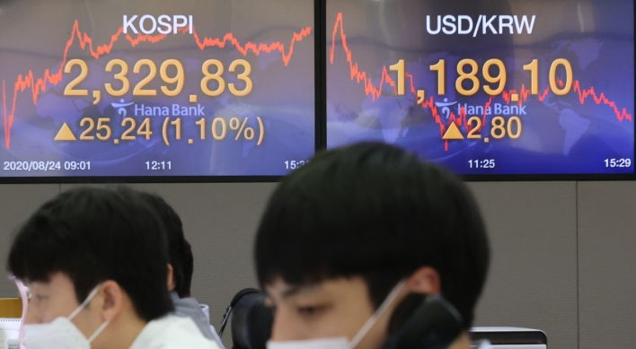 Foreign investment banks raise Kospi target on signs of export recovery