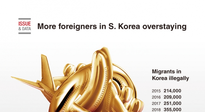 [Graphic News] More foreigners in S. Korea overstaying