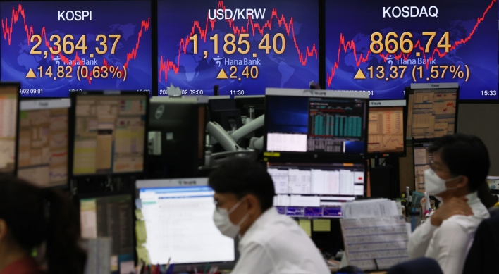 Seoul stocks up for 2nd day on retail buying