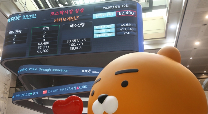 Kakao Games makes stellar stock market debut, lands No. 5 on Kosdaq