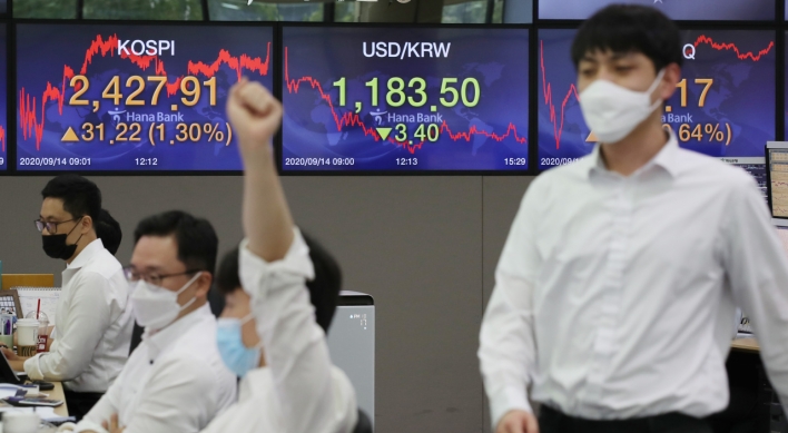 Seoul stocks rally on tech gains, eased virus curbs