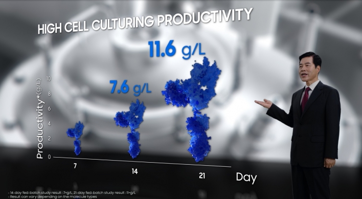 Samsung Biologics’ San Francisco lab first step to wider overseas expansion