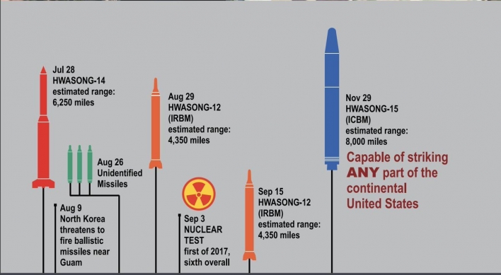 USFK skips publication of annual security report this year