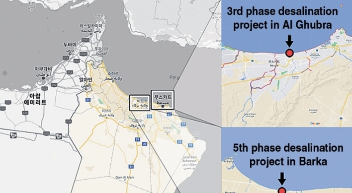 GS Inima Environment wins W2.3tr seawater desalination projects in Oman