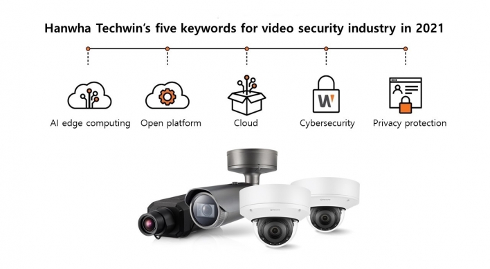 Hanwha Techwin suggests new trends for video security industry in 2021