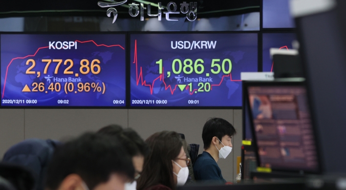 Foreigners' net buying of Korean stocks hits nearly 7-year high in Nov.