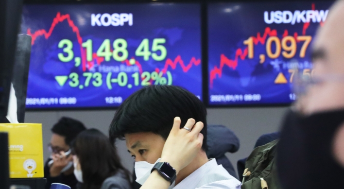 Retail investors’ net buying of Kospi stocks hits record high