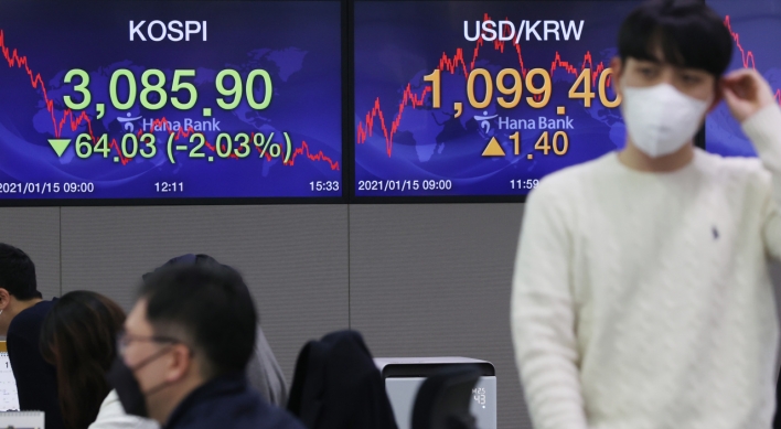 Seoul stocks tumble on profit-taking