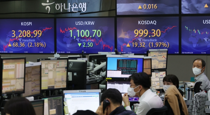 Seoul stocks surpass 3,200 to hit all-time high
