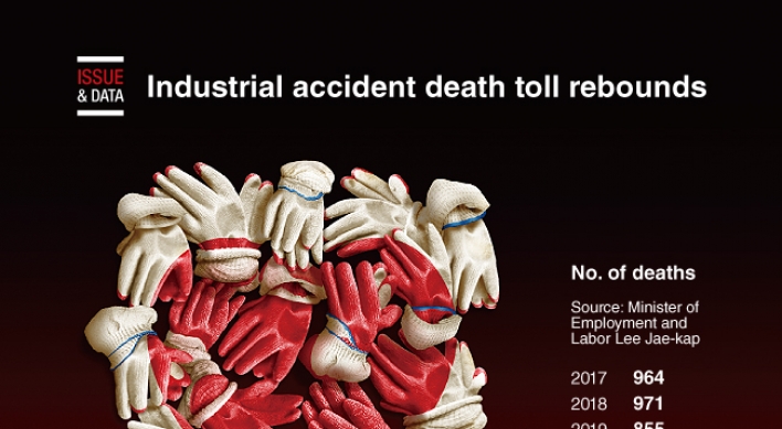 [Graphic News] Industrial accident death toll rebounds