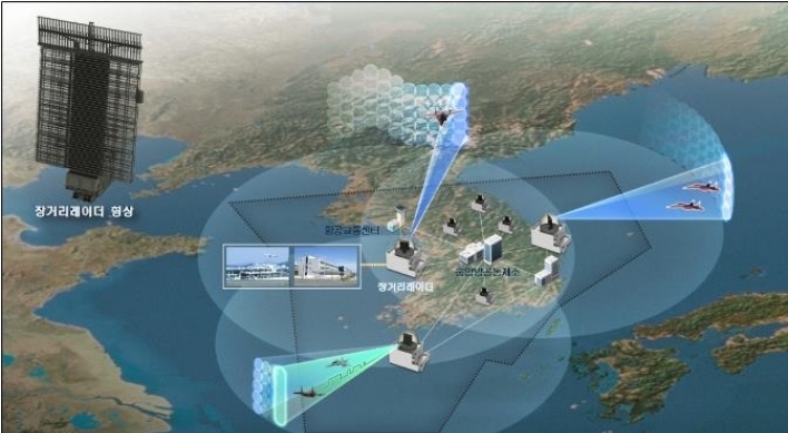 S. Korea to develop indigenous long-range radar to boost air defense capabilities