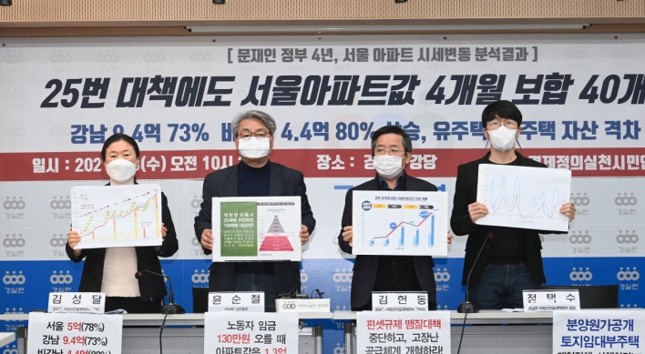 Apartment prices in Seoul have kept rising despite 25 rounds of countermeasures by Moon govt. : civic group