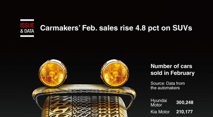 [Graphic News] Carmakers’ Feb. sales rise 4.8% on SUVs