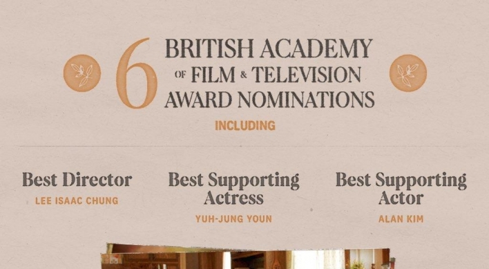 'Minari' earns 6 nominations at British Academy Film Awards