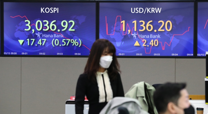 S. Korea to focus on stabilizing markets amid rising US bond yields
