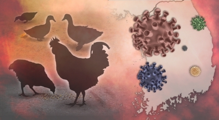 S. Korea reports 3 additional avian influenza cases from wild birds