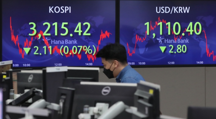 Seoul stocks inch down ahead of US FOMC meeting