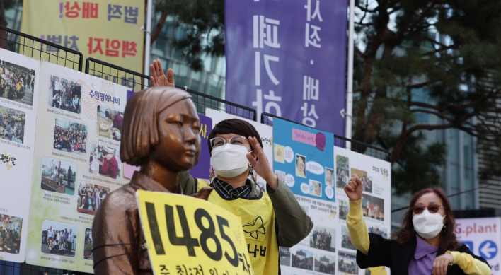 Surviving victims of sexual slavery by Japan reduced to 14