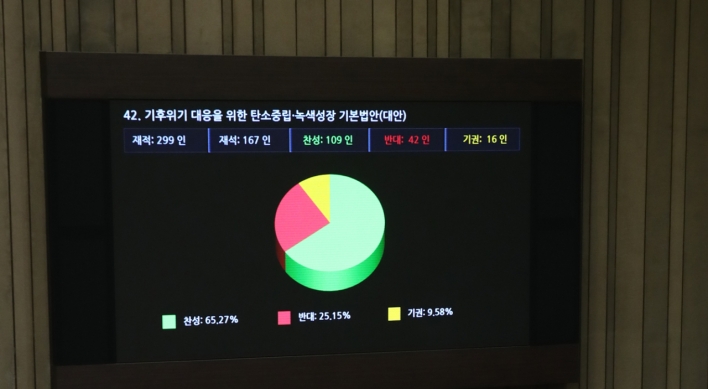 S. Korea-US defense cost-sharing deal comes into effect