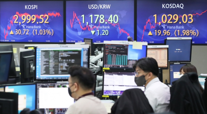 Seoul stocks close just shy of 3,000 on foreign and institutional buying