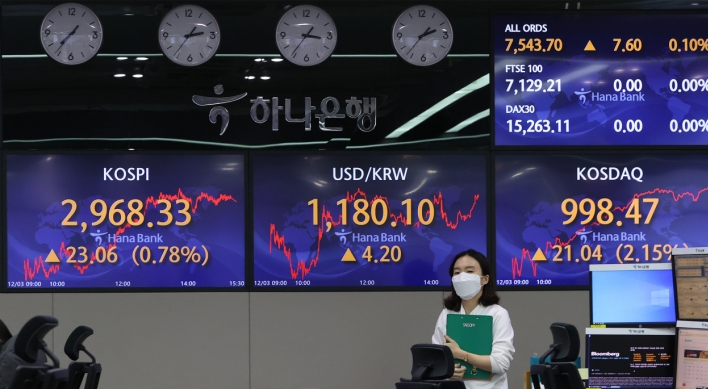 Seoul stocks up for 3rd day on foreign buying