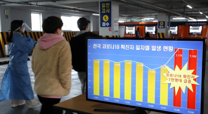 S. Korea's virus caseload surpasses grim milestone of 500,000 amid unrelenting spread of virus