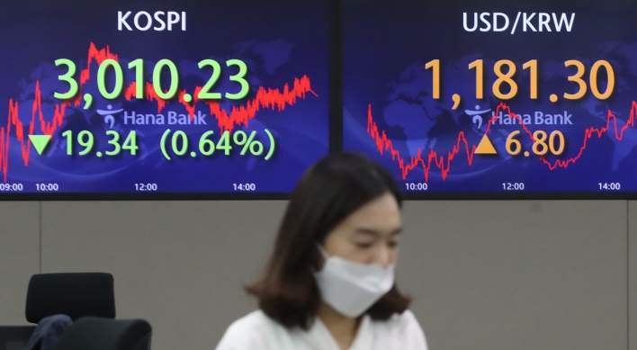 Seoul stocks likely to face volatility next week on FOMC, virus concerns