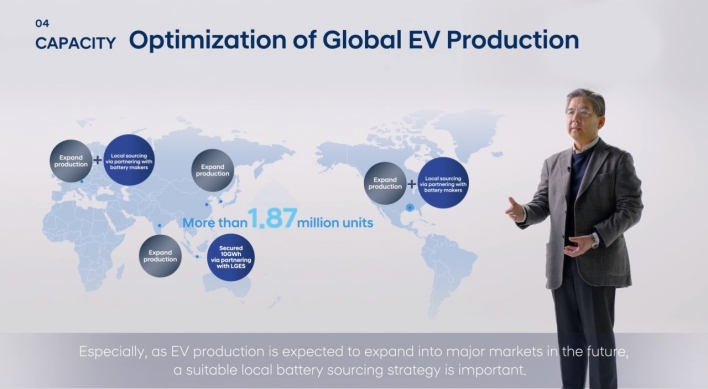 Hyundai Motor sets new global EV sales goal of 1.87m by 2030