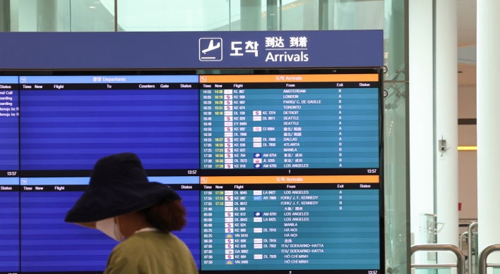 Monkeypox: Korea’s vaccine portfolio, latest travel advice