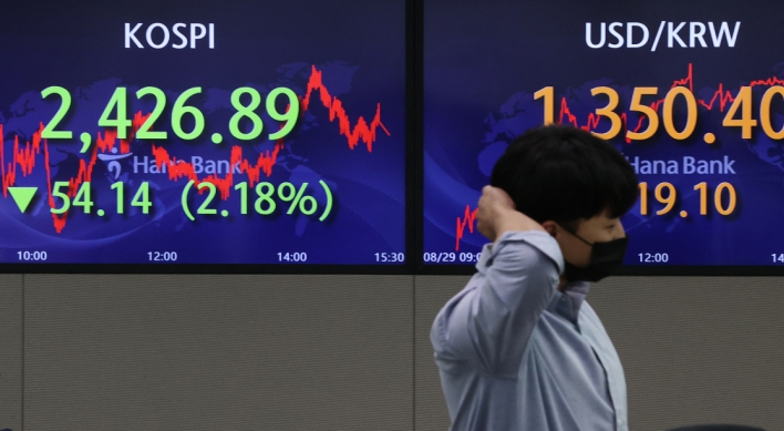 Seoul stocks slump, snapping 3-day winning streak; Korean won falls to lowest level against US dollar in 13 years