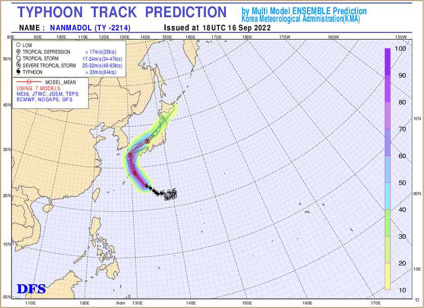 Typhoon Nanmadol to grow stronger, come closest to S. Korea within 2 days: KMA