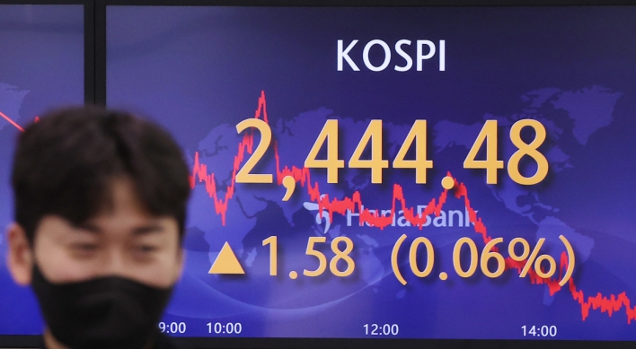 S. Korean shares end nearly flat amid Fed's rate hike woes