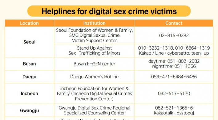 Govt. designates groups to aid digital sex crime victims to take down abusive materials
