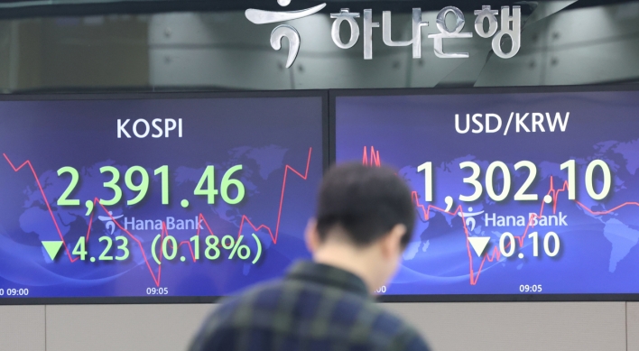 Seoul shares open tad higher amid eased woes over global banking sector