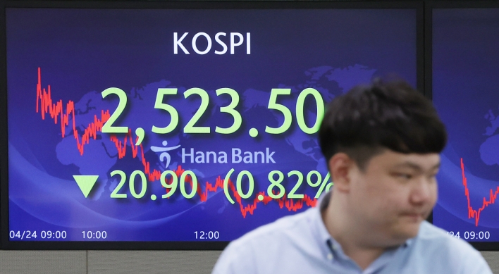Seoul shares down for 3rd day ahead of earnings season; Korean won hits yearly low