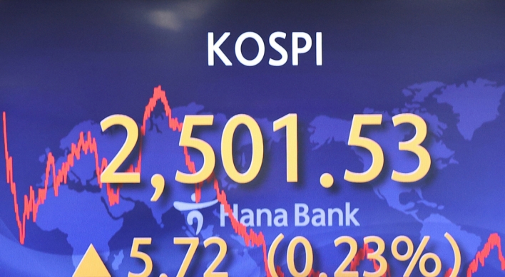 Seoul shares rise for 2nd day on chips, platform gains