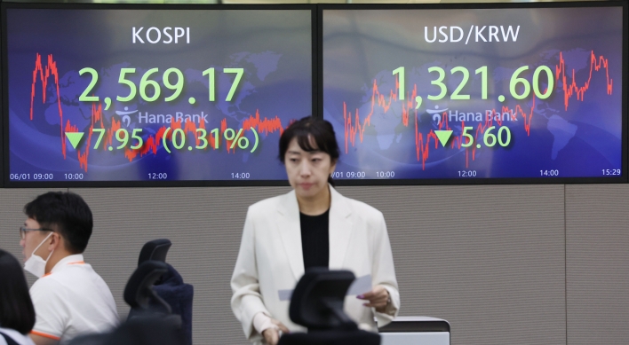 Seoul shares down for 2nd day amid eased US debt ceiling woes