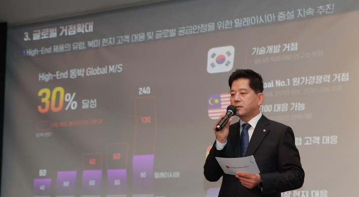 Lotte's new copper foil unit eyes 30% global market share by 2028