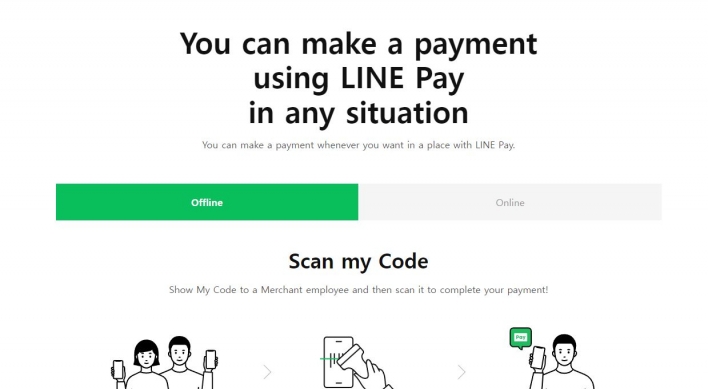 Line Pay service to be terminated in Japan next year: LY