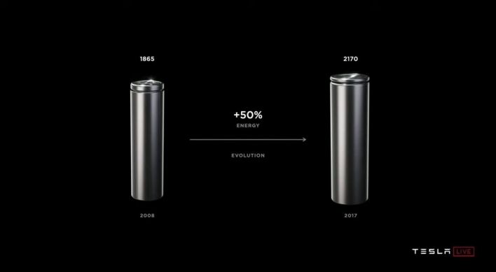 [KH explains] Why Korean battery companies are key to Tesla's 2170 upgrade strategy