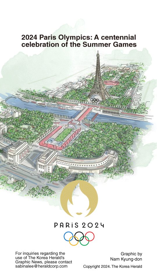 [Graphic News] 2024 Paris Olympics: A centennial celebration of the Summer Games