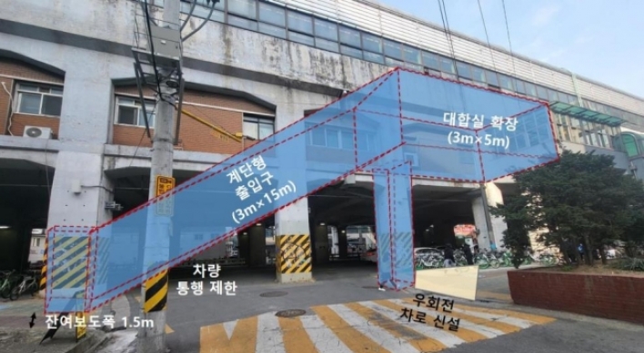 Seongsu Station to install 2 extra stairways to address overcrowding