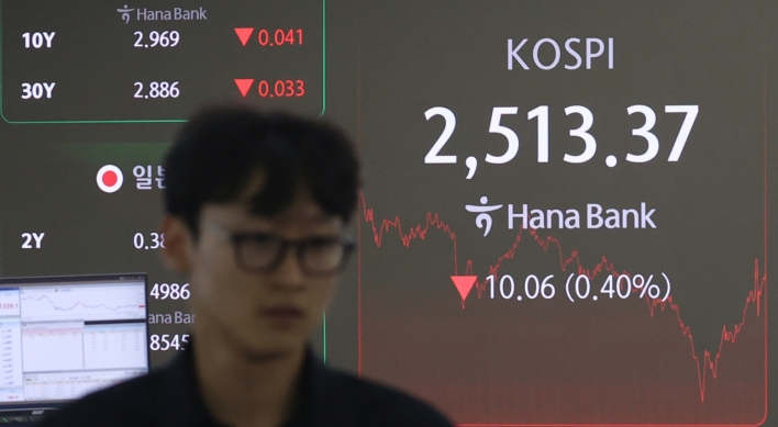 Foreign investors dump Seoul shares