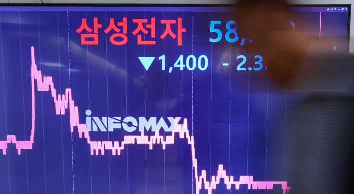 Samsung Electronics sheds W90tr in market cap amid foreigners' selloff